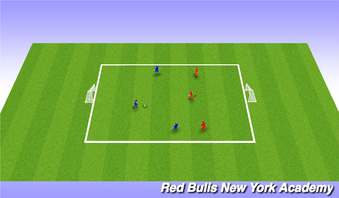 Football/Soccer Session Plan Drill (Colour): Free Play