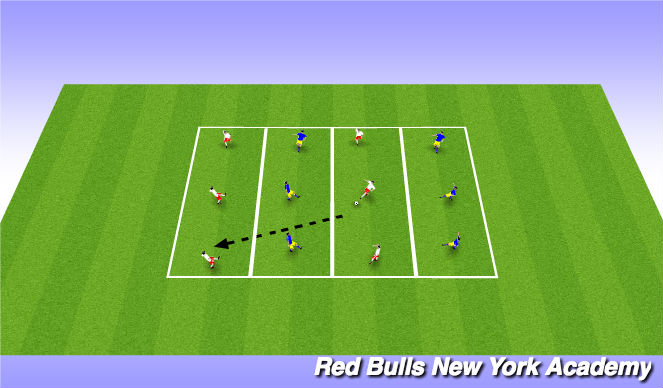Football/Soccer Session Plan Drill (Colour): Possssion game