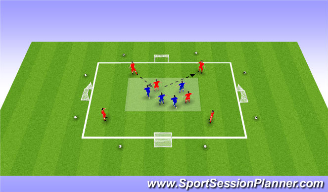 Football/Soccer Session Plan Drill (Colour): Transition Game