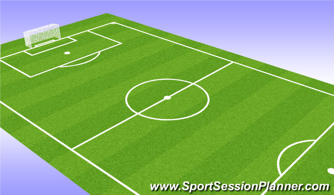 Football/Soccer Session Plan Drill (Colour): Session Objective
