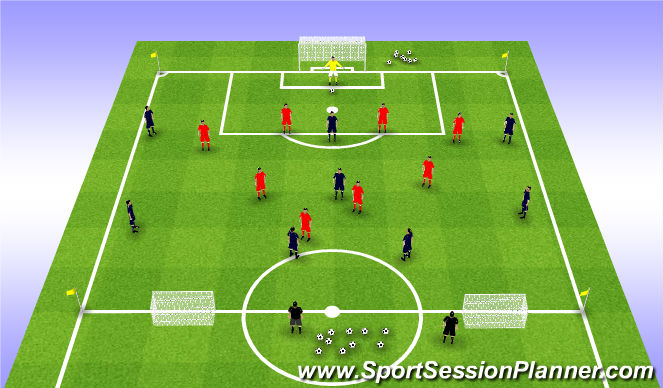 Football/Soccer Session Plan Drill (Colour): TRAINING GAME