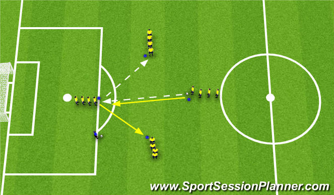 Football/Soccer Session Plan Drill (Colour): PP