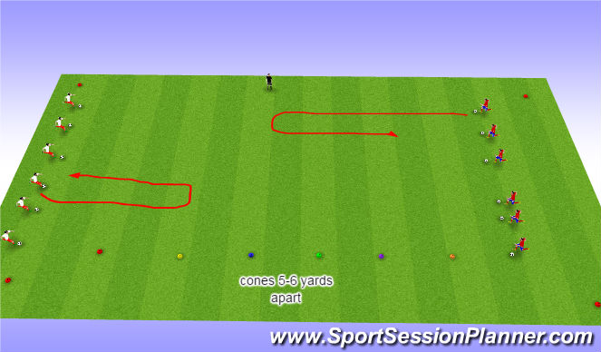 Football/Soccer Session Plan Drill (Colour): Warm up