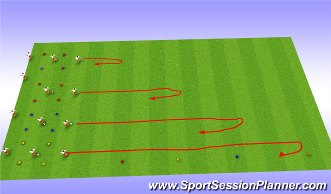 Football/Soccer Session Plan Drill (Colour): Activity dribbling/RWB