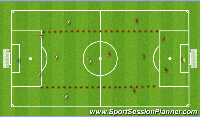 Football/Soccer Session Plan Drill (Colour): SSG