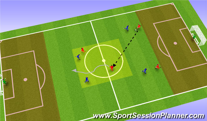 Football/Soccer Session Plan Drill (Colour): SSG Progression