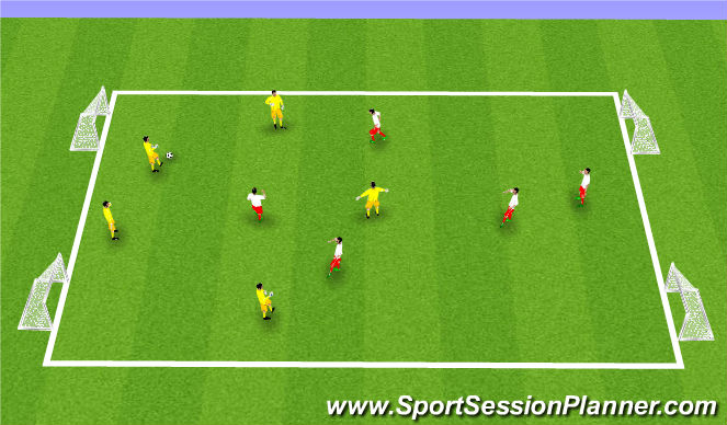 Football/Soccer Session Plan Drill (Colour): Dribbling SSG
