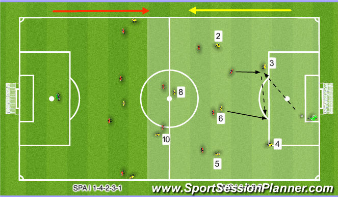 Football/Soccer Session Plan Drill (Colour): FP