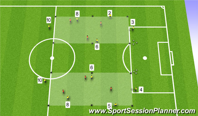Football/Soccer Session Plan Drill (Colour): PG