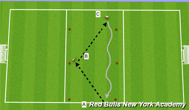 Football/Soccer Session Plan Drill (Colour): Main activity 1