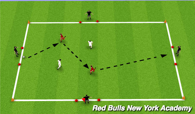 Football/Soccer Session Plan Drill (Colour): Activity 3:conditioned
