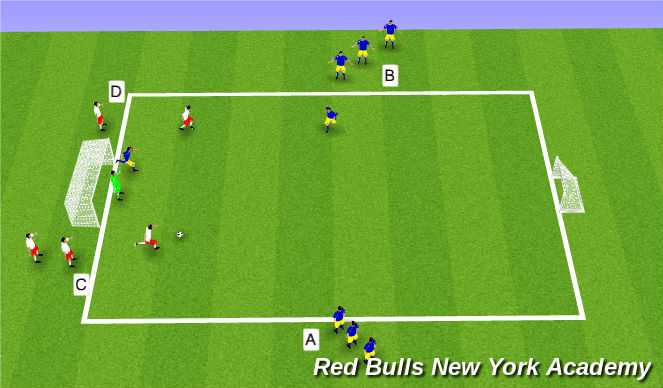 Football/Soccer Session Plan Drill (Colour): Conditioned Game