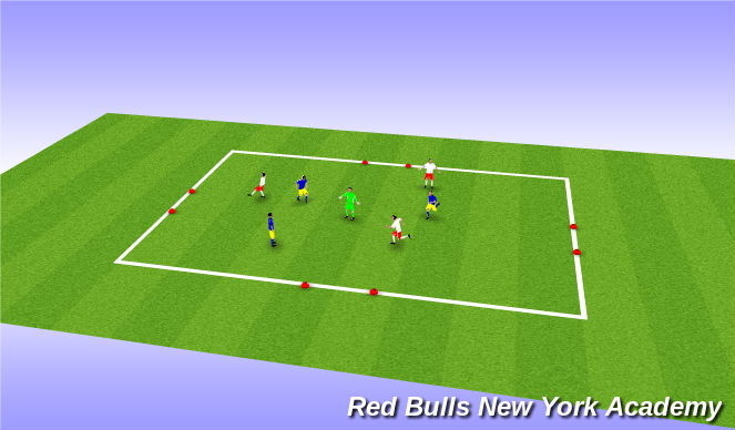 Football/Soccer Session Plan Drill (Colour): Conditioned game