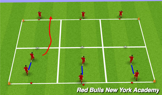 Football/Soccer Session Plan Drill (Colour): Activity 1: technical-unopposed