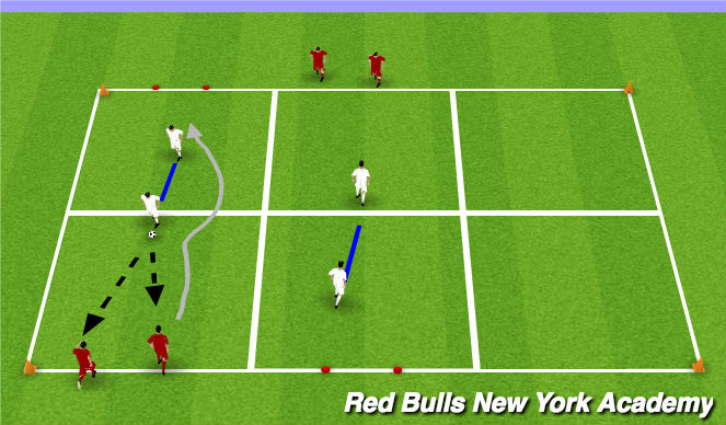 Football/Soccer Session Plan Drill (Colour): Activity 2: Defending 1v2-closing down