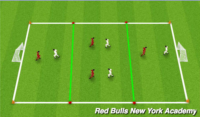 Football/Soccer Session Plan Drill (Colour): Activity 3:conditioned