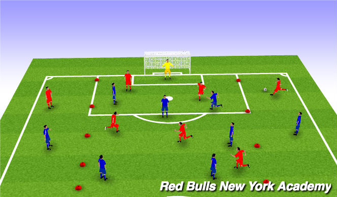 Football/Soccer Session Plan Drill (Colour): Switch to Cross and Finish