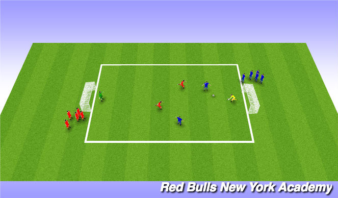 Football/Soccer Session Plan Drill (Colour): 2v2 with keepers