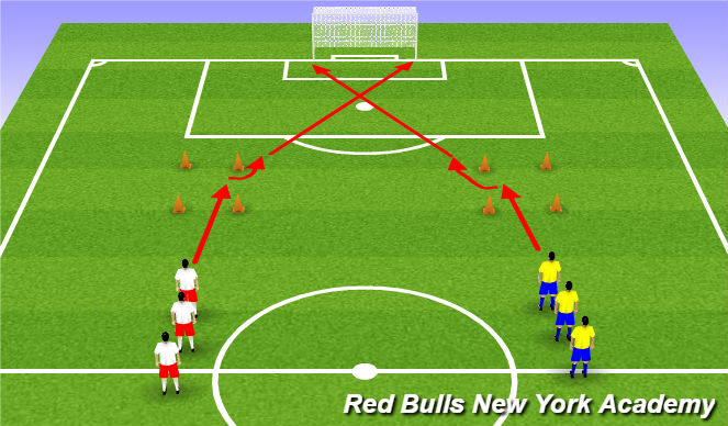 Football/Soccer Session Plan Drill (Colour): warm Up
