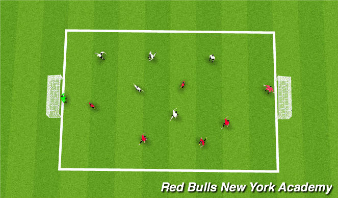 Football/Soccer Session Plan Drill (Colour): SCRIMMAGE-5v5 with GKs