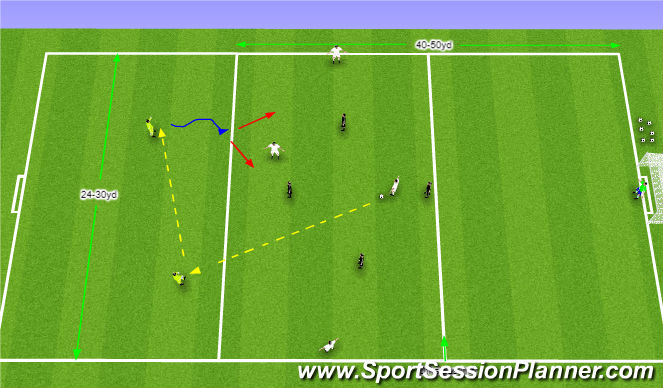 Football/Soccer Session Plan Drill (Colour): 4v4(+2) SPOA, Penetrating Pass, Midfield to Forward Runs