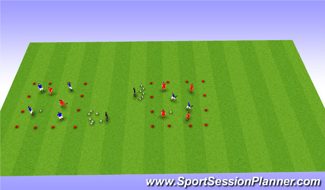 Football/Soccer Session Plan Drill (Colour): Possession