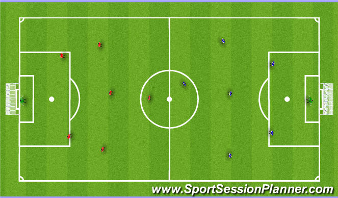 Football/Soccer Session Plan Drill (Colour): Match