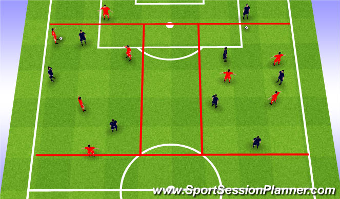 Football/Soccer Session Plan Drill (Colour): POSITIONAL GAME