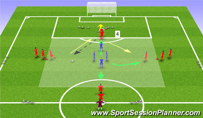 Football/Soccer Session Plan Drill (Colour): PP Alternate