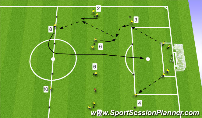 Football/Soccer Session Plan Drill (Colour): PP
