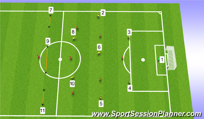 Football/Soccer Session Plan Drill (Colour): TG