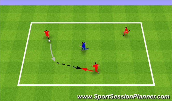 Football/Soccer Session Plan Drill (Colour): Rondo 3v1. Dziadek 3v1.