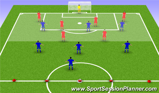 Football/Soccer Session Plan Drill (Colour): Conduct/Evaluate