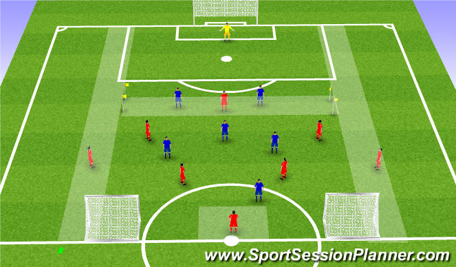 Football/Soccer Session Plan Drill (Colour): Thursday
