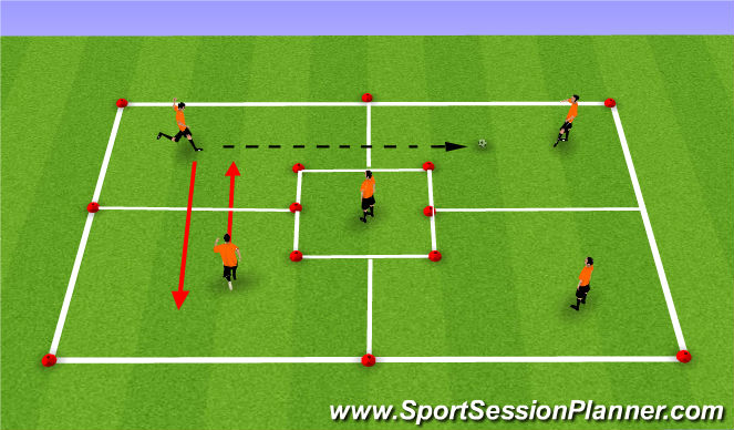Football/Soccer Session Plan Drill (Colour): Warm up