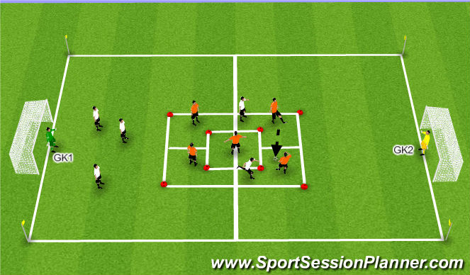 Football/Soccer Session Plan Drill (Colour): 5v2 / 5v5 Game