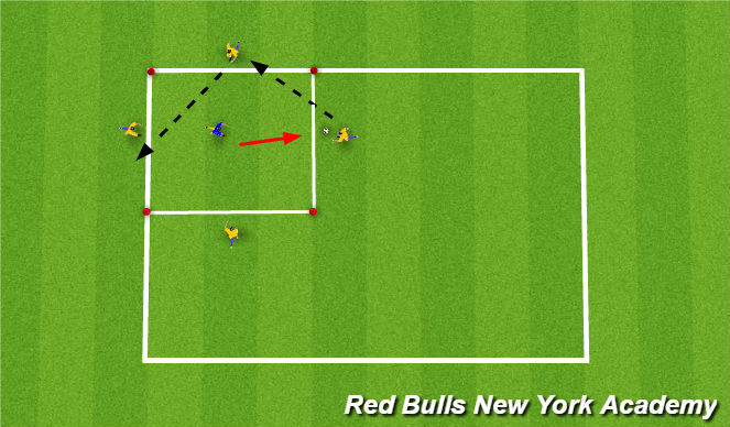 Football/Soccer Session Plan Drill (Colour): Keep away