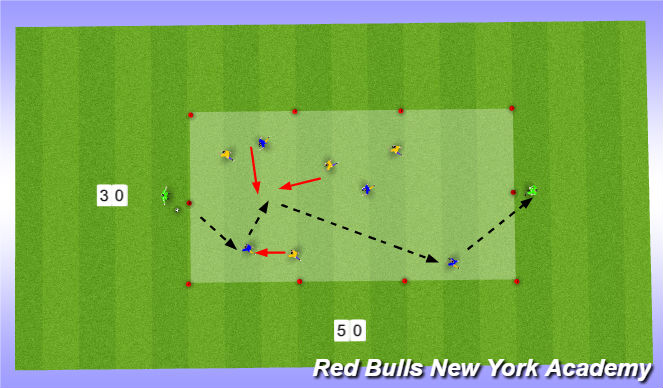 Football/Soccer Session Plan Drill (Colour): exercise 1