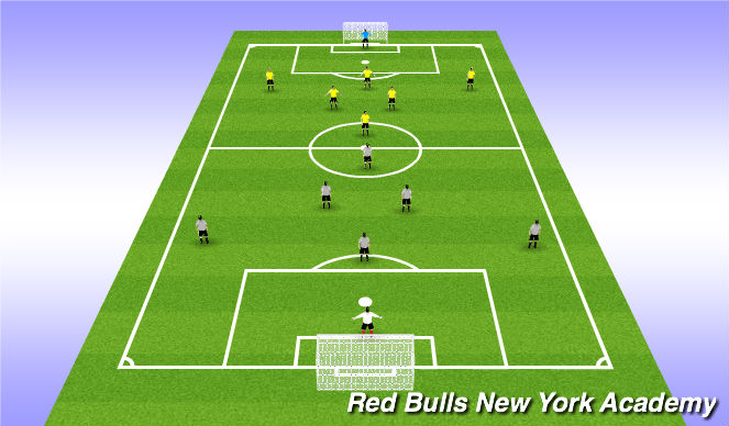 Football/Soccer Session Plan Drill (Colour): 7v7 Game to goal