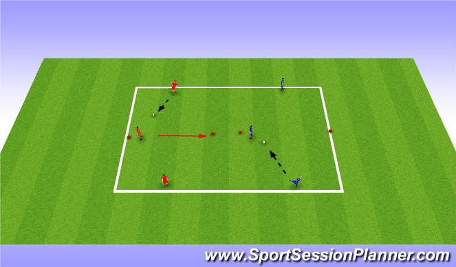 Football/Soccer Session Plan Drill (Colour): Technical unopposed