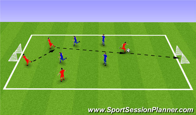 Football/Soccer Session Plan Drill (Colour): Game - 4v4
