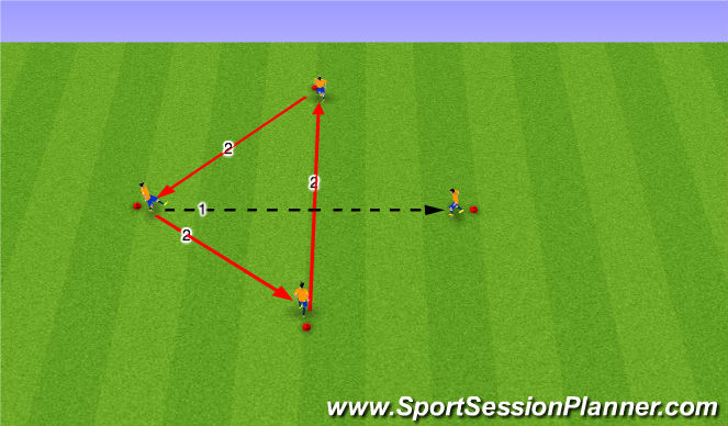 Football/Soccer Session Plan Drill (Colour): Problem Solving Passing