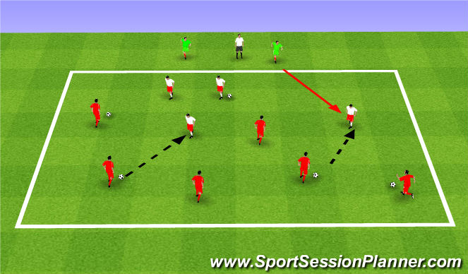 Football/Soccer Session Plan Drill (Colour): Dont get Caught