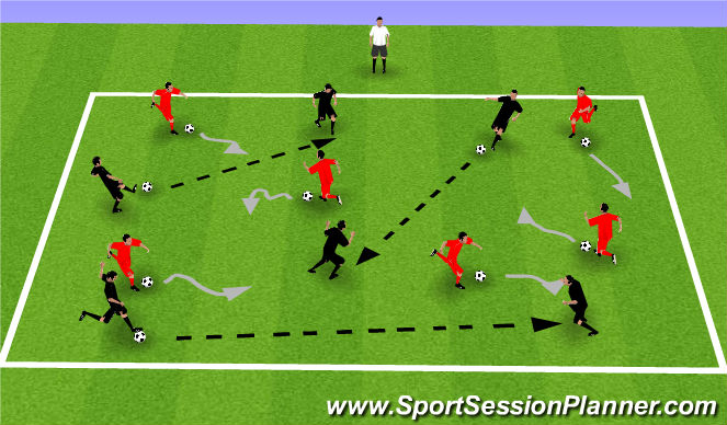 Football/Soccer Session Plan Drill (Colour): Avoid the dribblers - Station C