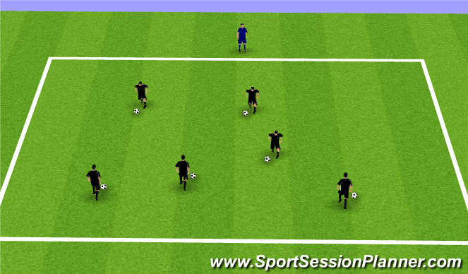 Football/Soccer Session Plan Drill (Colour): Body Breaks
