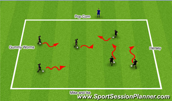 Football/Soccer Session Plan Drill (Colour): Candy Store