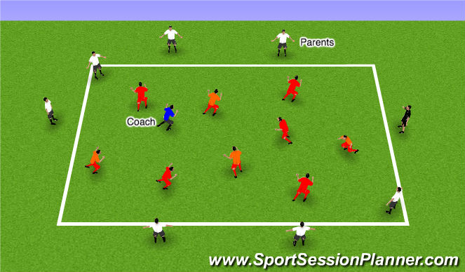 Football/Soccer Session Plan Drill (Colour): Catch a Tail