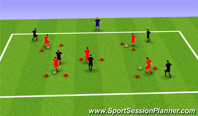 Football/Soccer Session Plan Drill (Colour): Shark Attack
