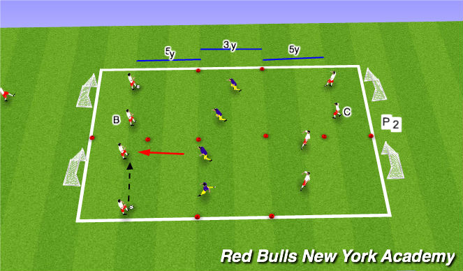 Football/Soccer Session Plan Drill (Colour): MAIN THEME: OPPOSED
