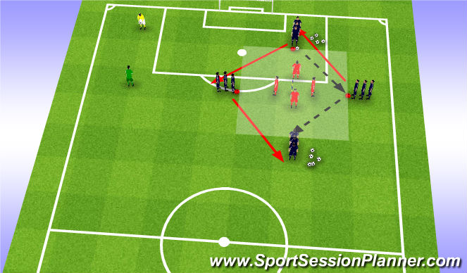 Football/Soccer Session Plan Drill (Colour): PASSING PRACTICE